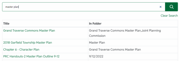 List of master plans and related documents