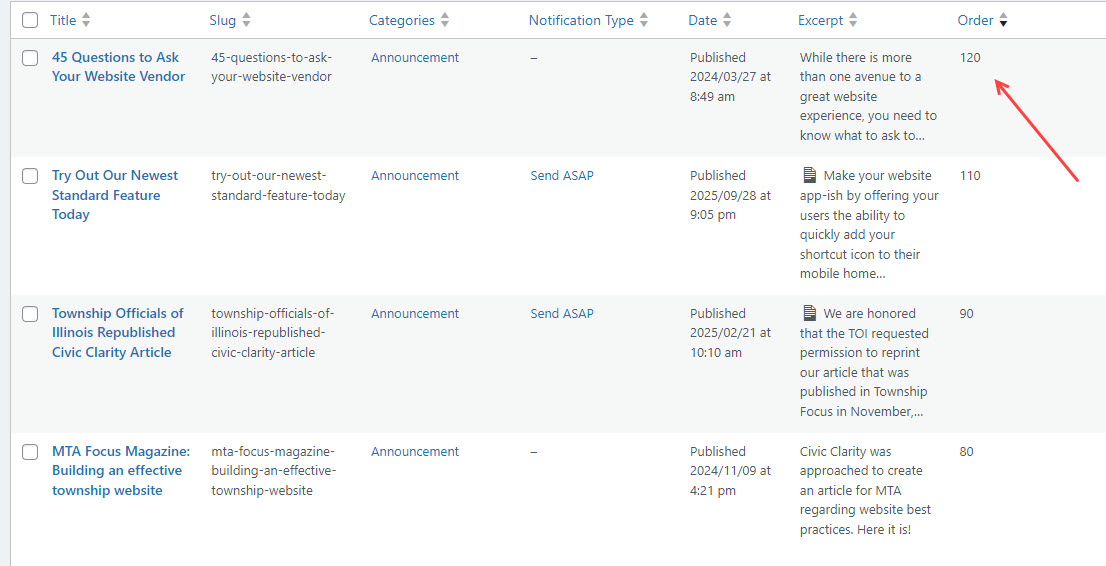 List of recent announcements and articles.