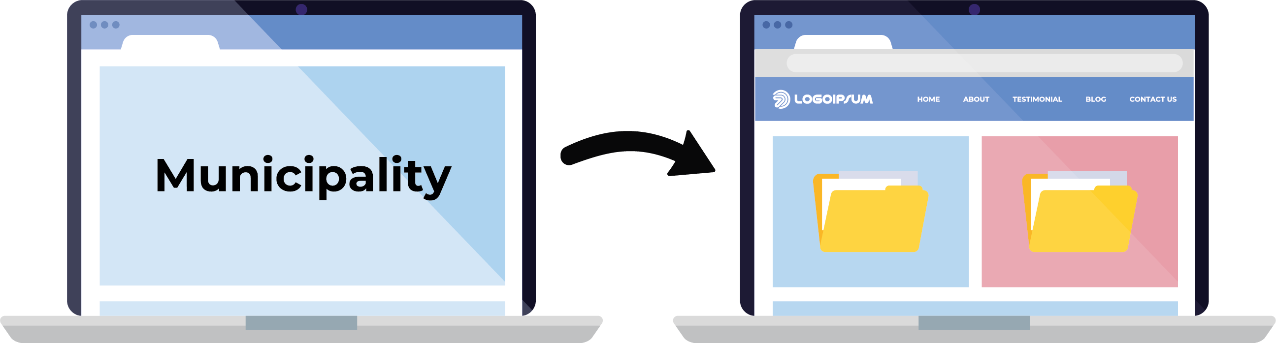 Transition from municipality information to folders